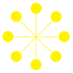 Mahoraga Wheel