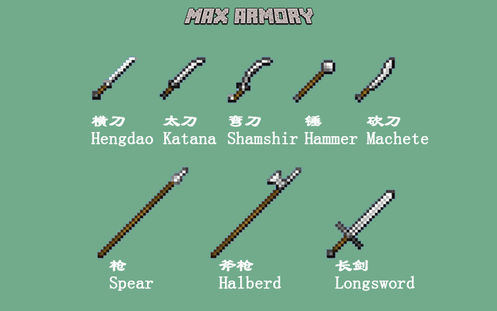 Max's Armory