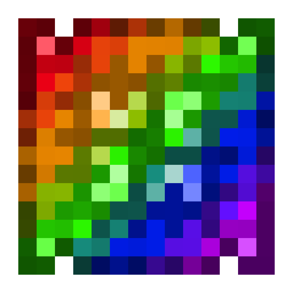 Mekanism-Evolution