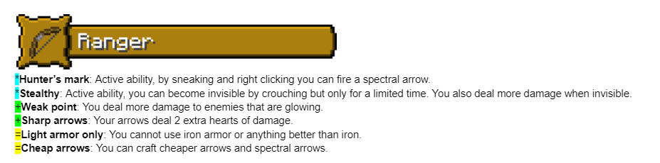 Mighty's DND Origins