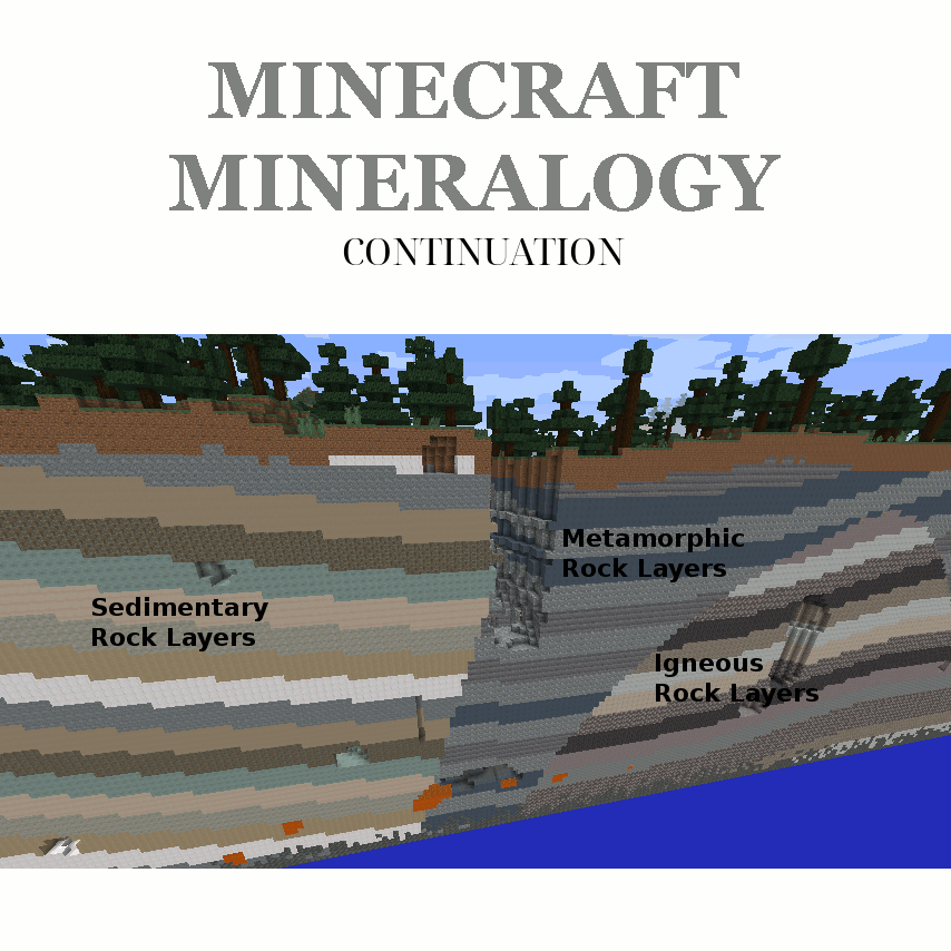 Mineralogy Continuation