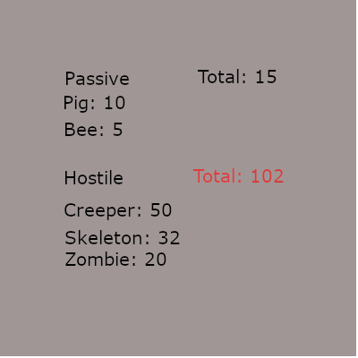 MobCountMod