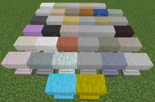 More Anvils