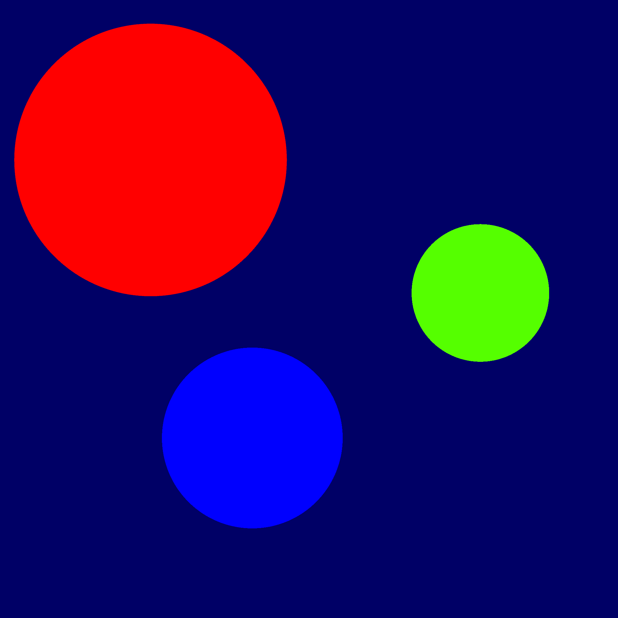 multiverse survival