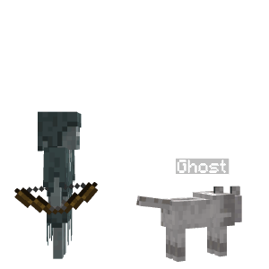 Name Pain