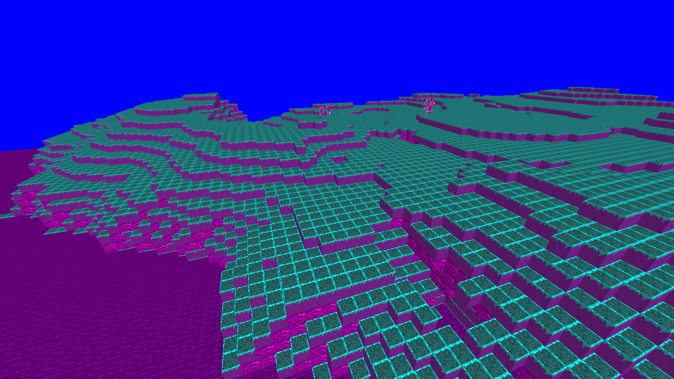 The Nexus- An homage of glitches and energy manifested