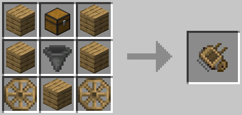 NiftyCarts