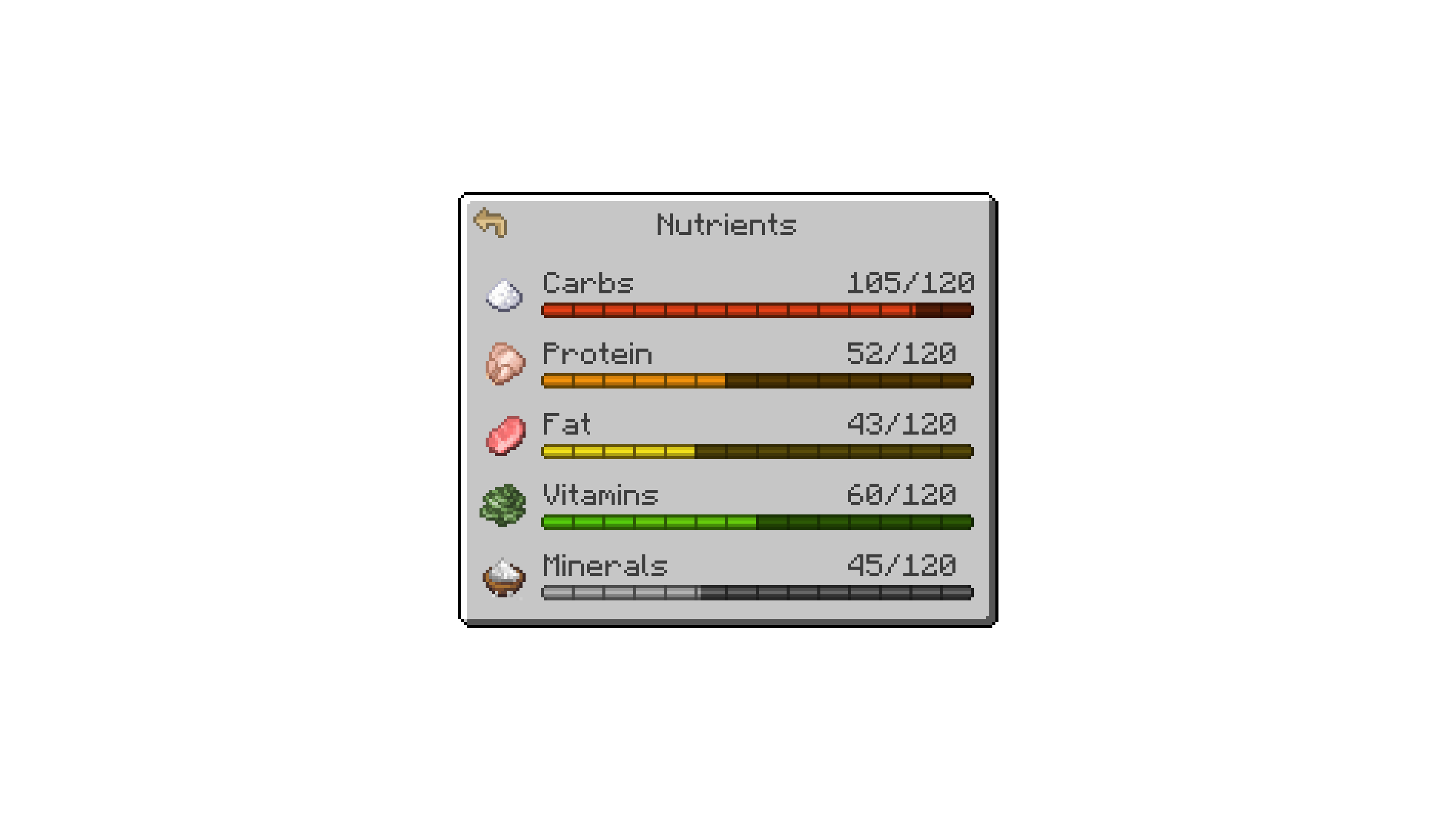 NutritionZ