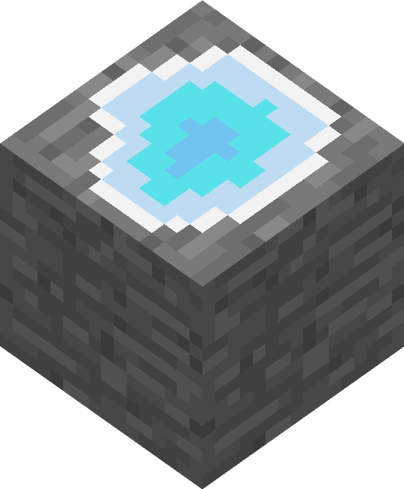 Ore Deposits