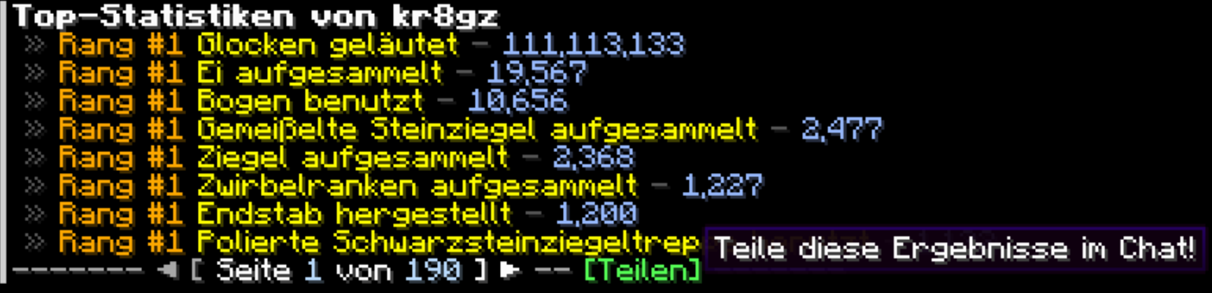 Player Statistics