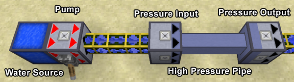 Pressure Pipes