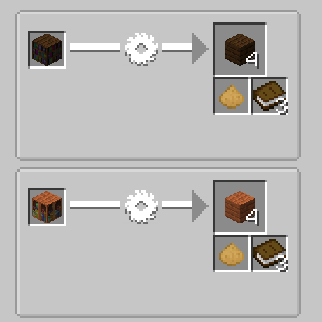 Quark Engineering