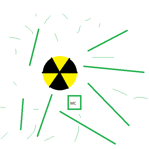 Radiatioractive
