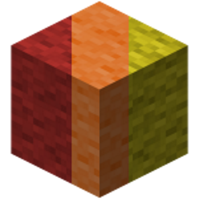 RandomConfigs