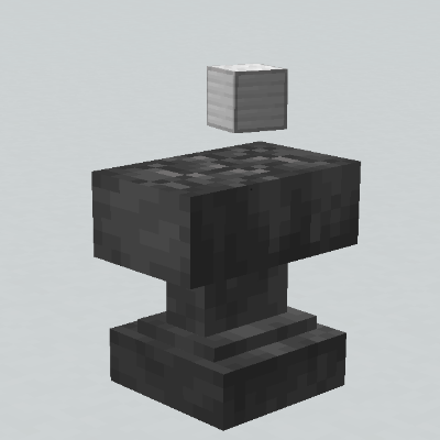 Repairable Anvils