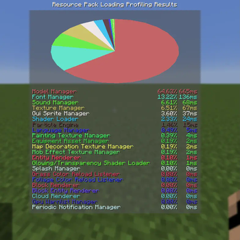 Resource Pack Profiler