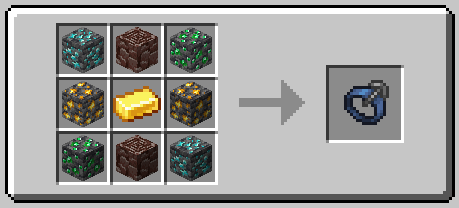 Ring of the Miner [FABRIC]