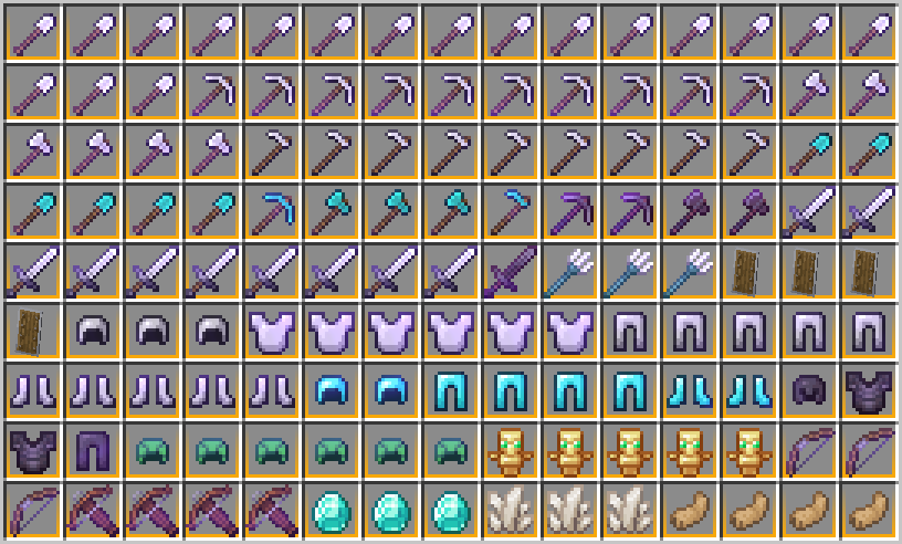 RPG Loot