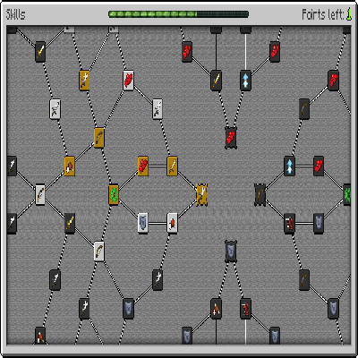 Sajon's Skill trees