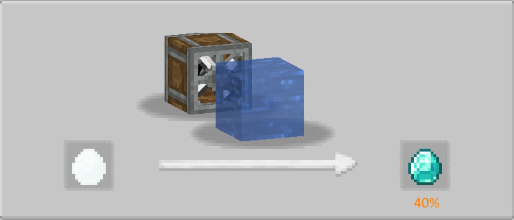 Saro´s Create [Forge]