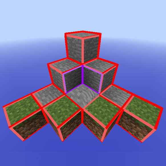 Schematic Meta-Blocks