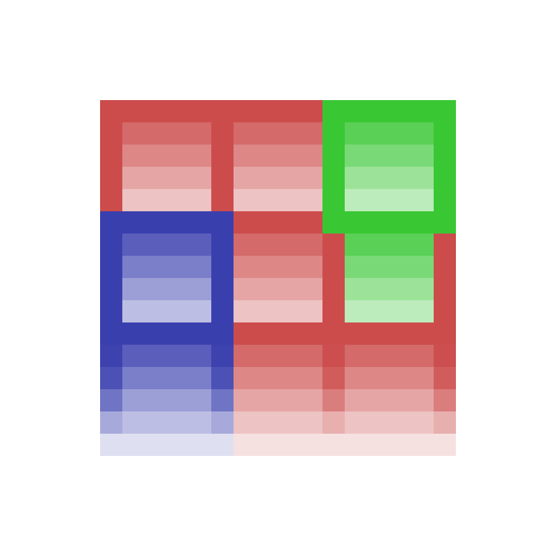 Scroll for WorldEdit