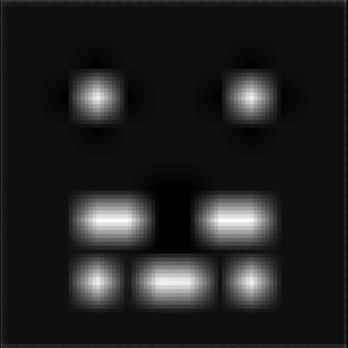 Shadow Stalker