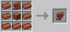 Sherd Duplication