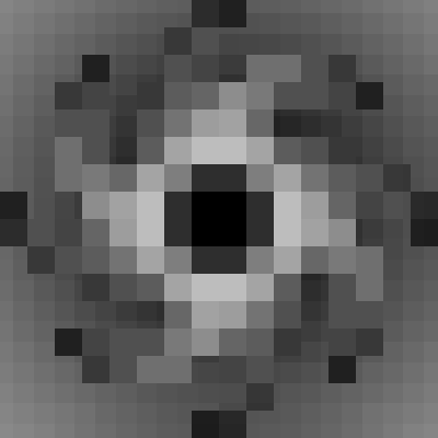 Singularities