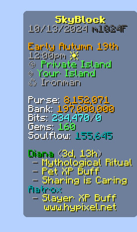 Custom Scoreboard