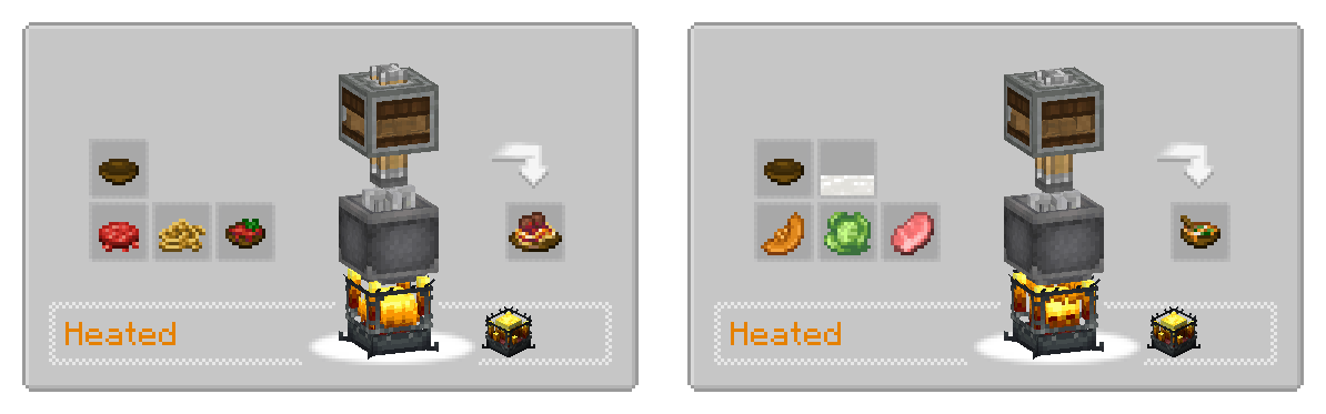 Create Slice & Dice