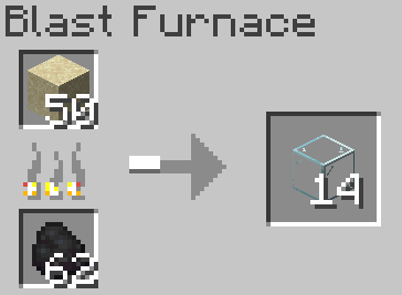 Smelting Sand in Blast Furnace