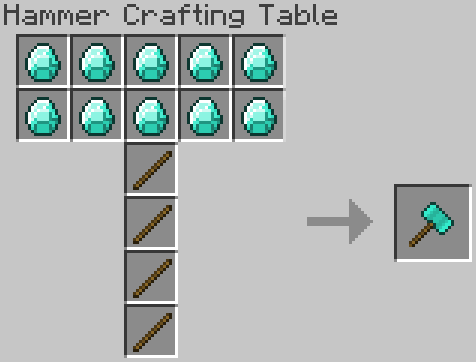 Sparks Hammers