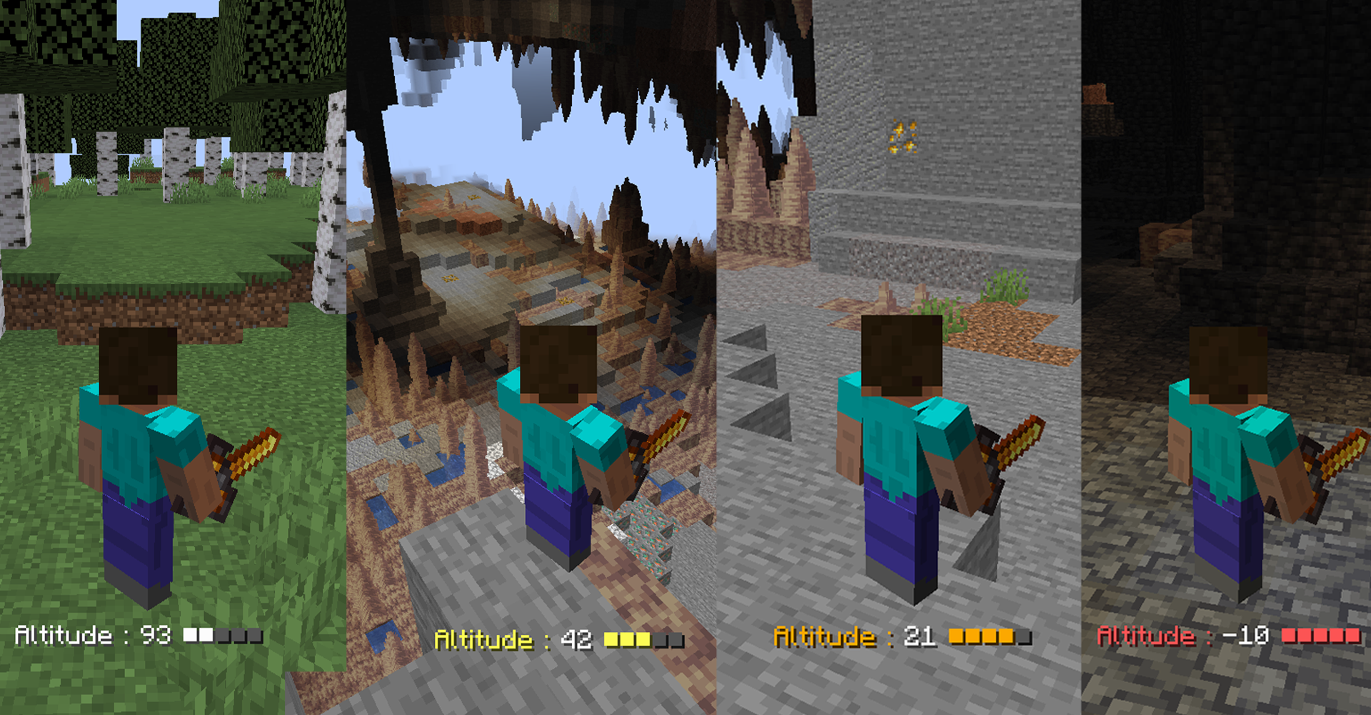 Spelunking Bags