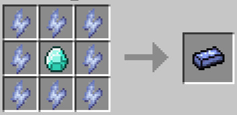 Stormshard