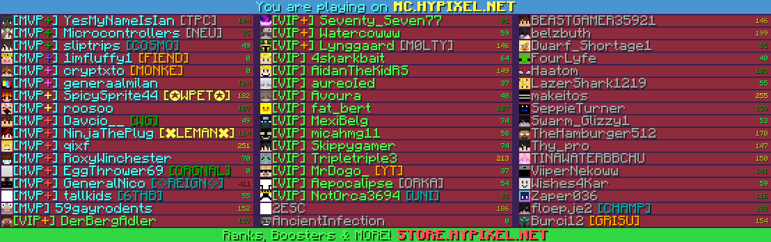Tab Tweaks
