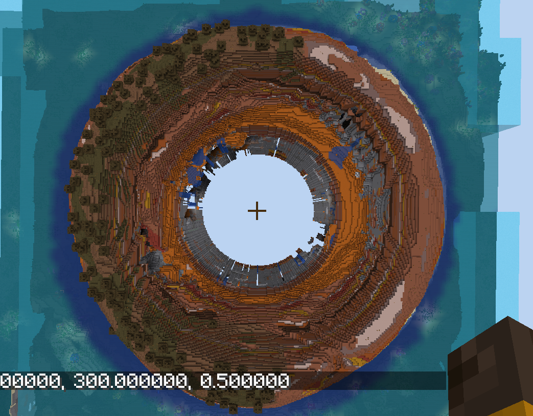 The Abyss