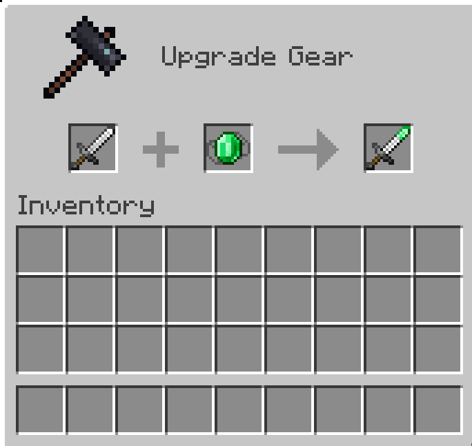Tipped Tools