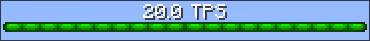 TPS Meter