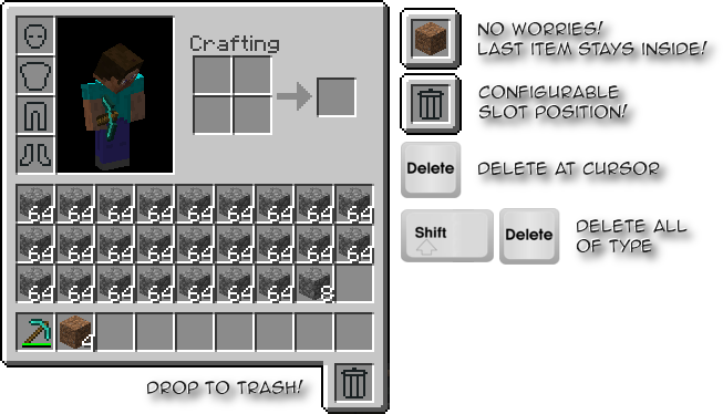 TrashSlot