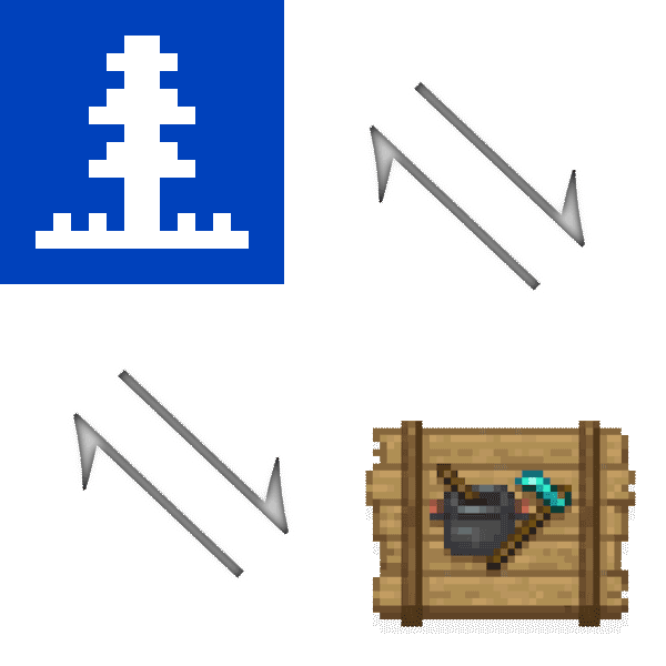 Terrestria, Traverse & Cinderscape Recipe Compat