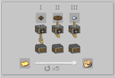 Ultra Precision Mechanism