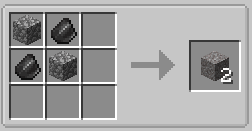 Useful Flint