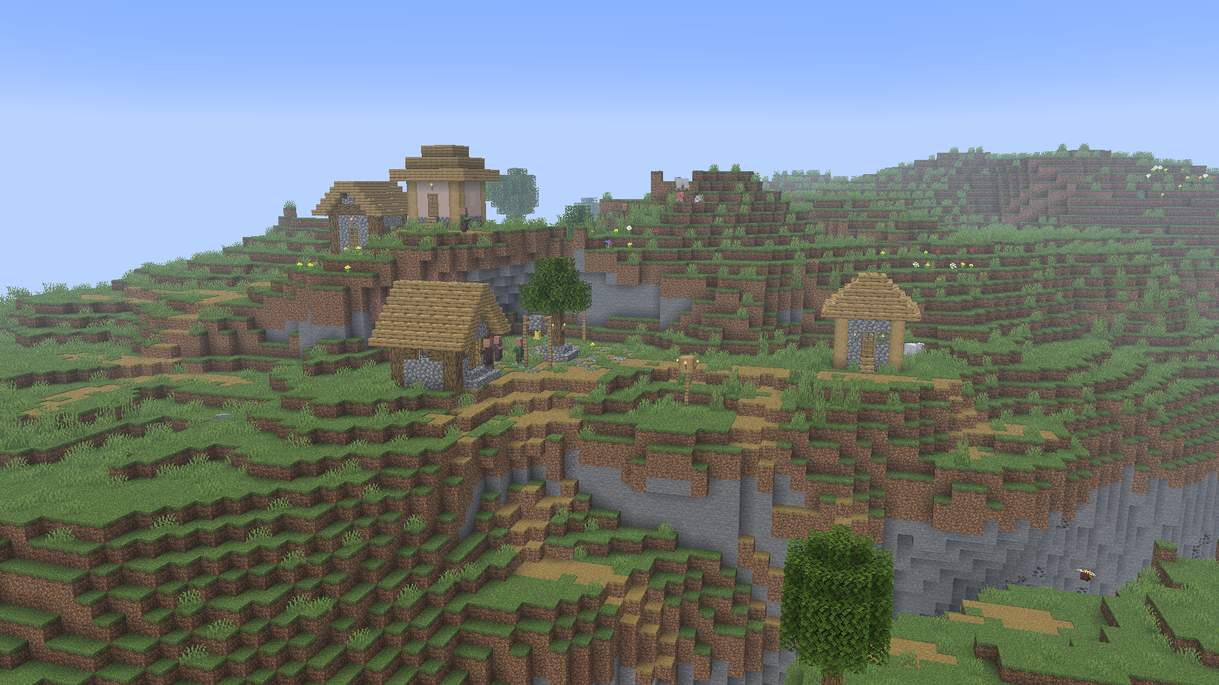 Varied Village Sizes
