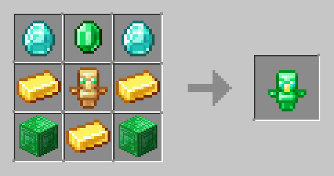 Villager Befriending