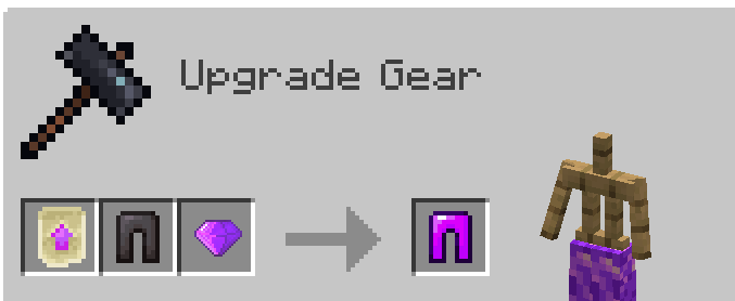 Void Matter Equipment