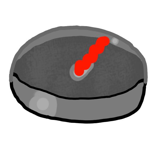 Waypoints