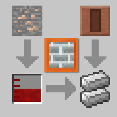 Zen: Foundry 🌋